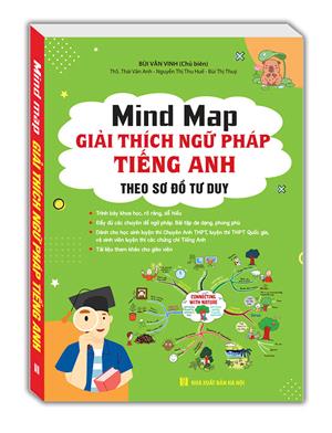 MIND MAP - Giải thích ngữ pháp tiếng anh theo sơ đồ tư duy